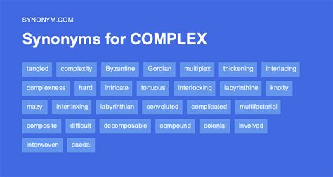 komplexa synonym|complex